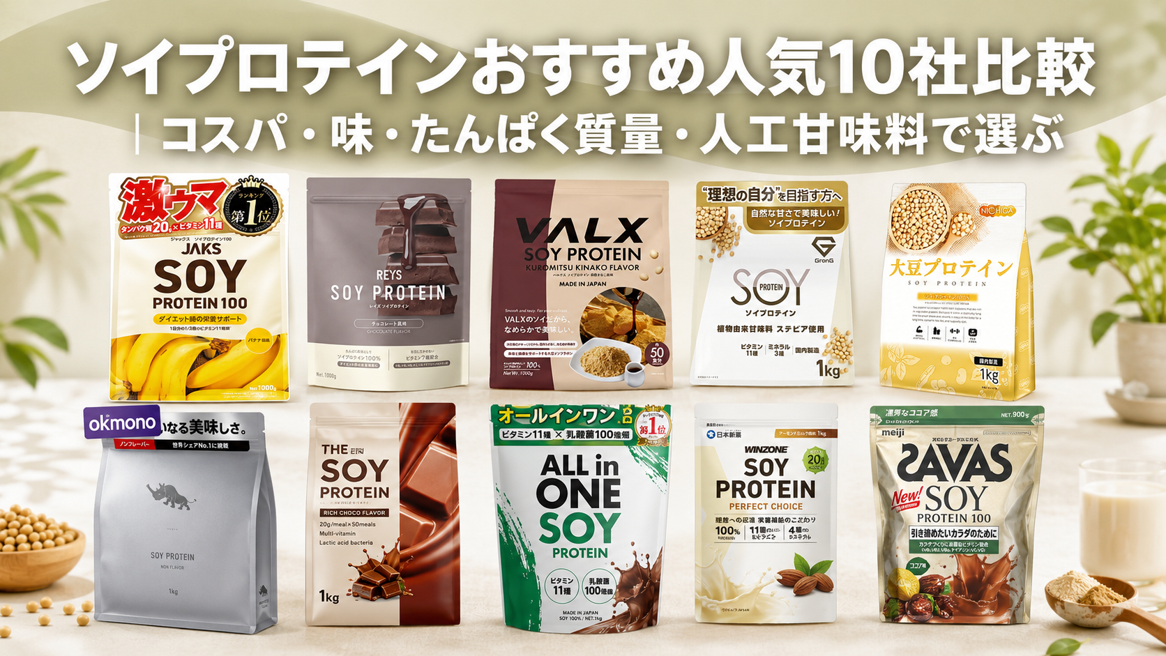 ソイ プロテイン おすすめ